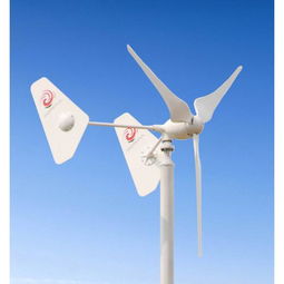 風能發電 價格趨勢與主要生產廠家解析